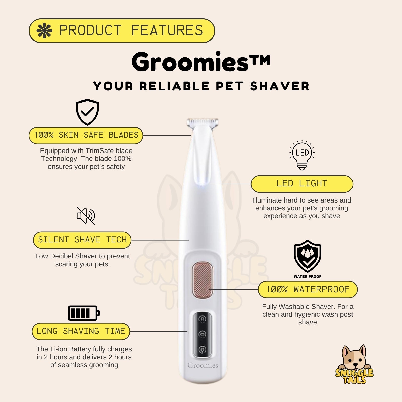Introducing Groomies™